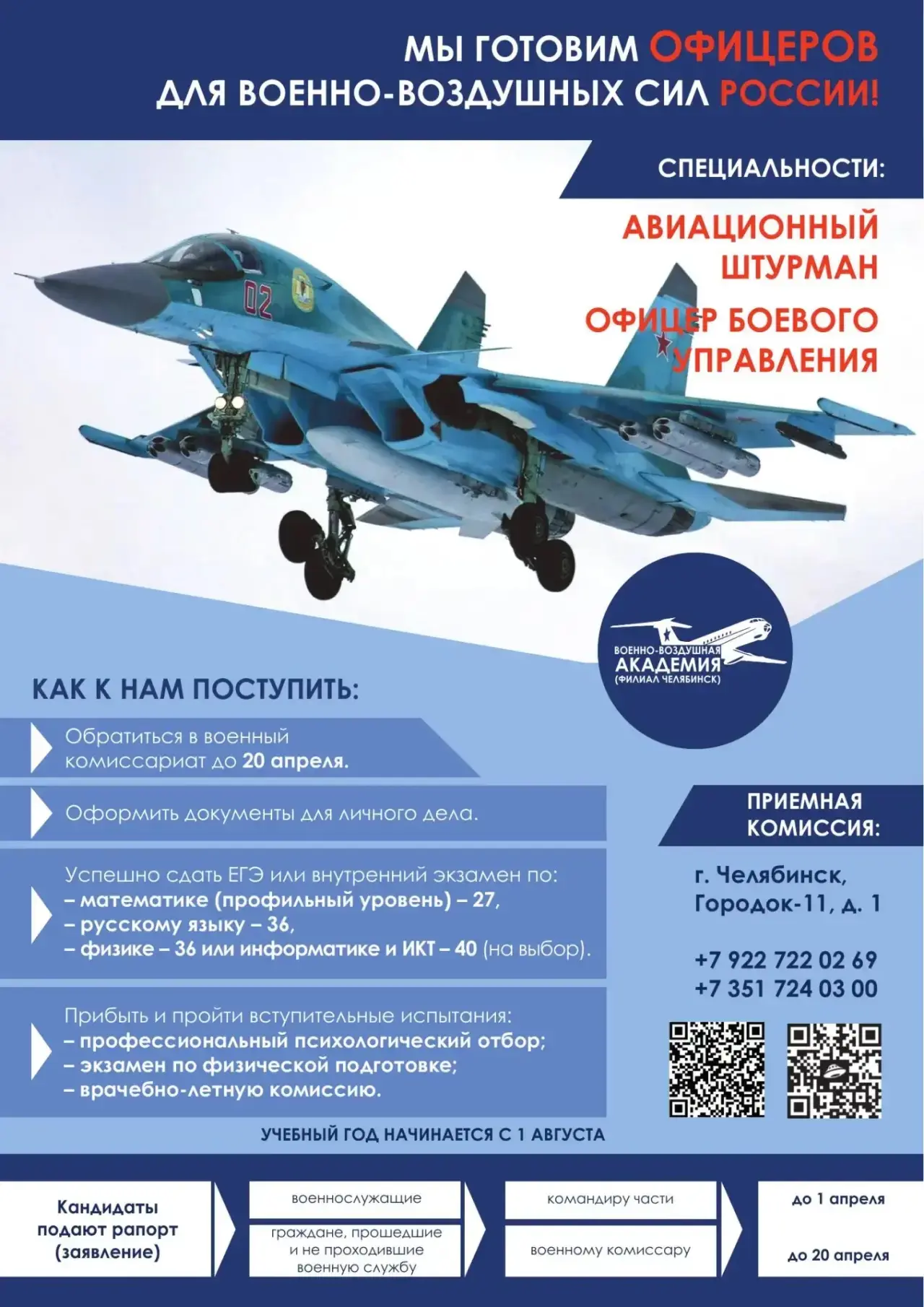 Изображения.